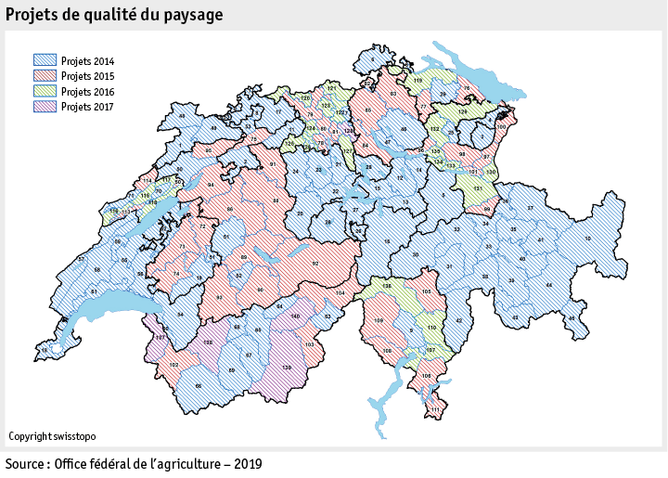 Zoom: ab20_politik_direktzahlung_grafik_lq_projekte_f.png