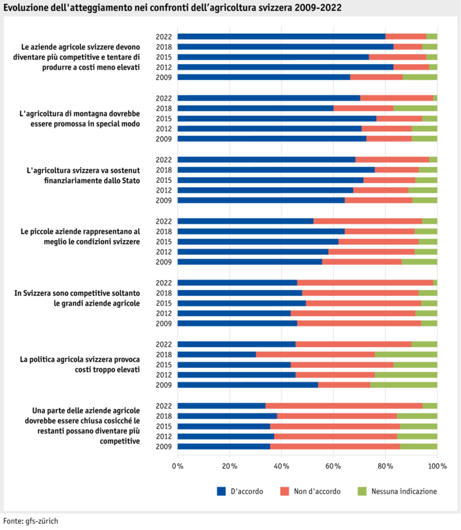 datentabelle_mensch_2022_univox_einstellung_i.png